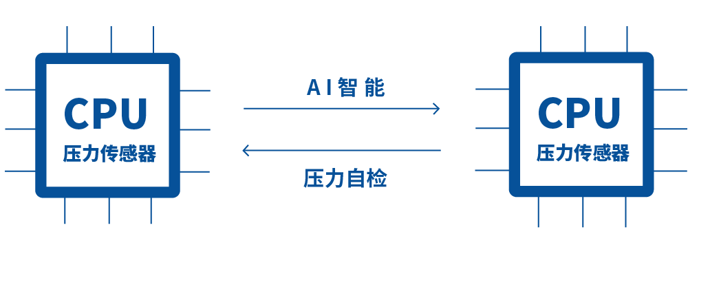 双芯_画板 1(1)