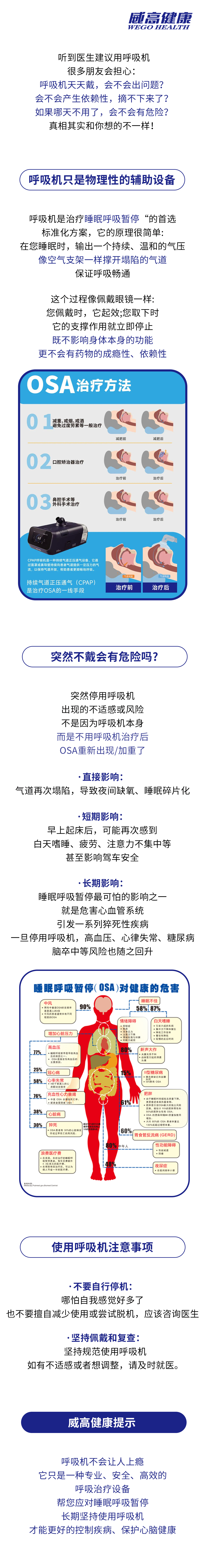 长期佩戴呼吸机出现问题吗